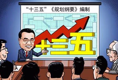 China's Thermal Power Development Path from 7 Five-Year Plans (Programs)